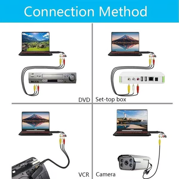 USB Video Capture Card✨