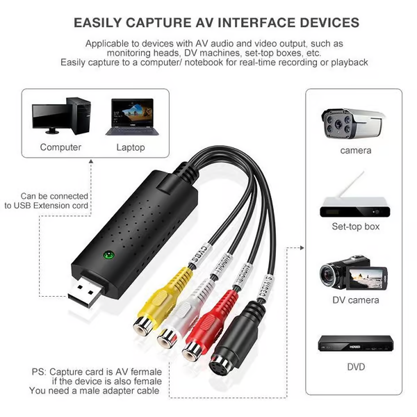 USB Video Capture Card✨