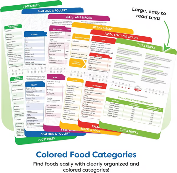 Master Air Frying with our Air Fryer Cheat Sheet Magnets - Your Ultimate Cooking Guide!