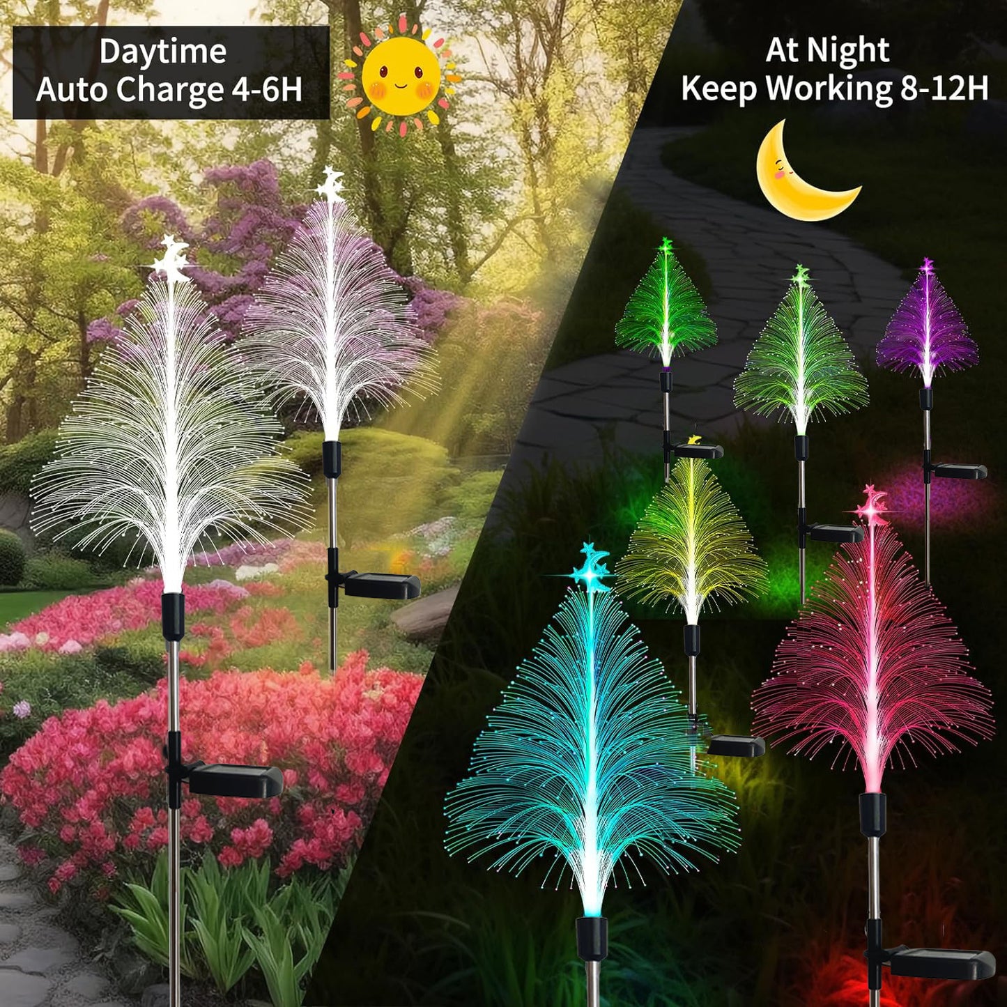 🎄7 Color Changing Solar Christmas Trees Lights🎄