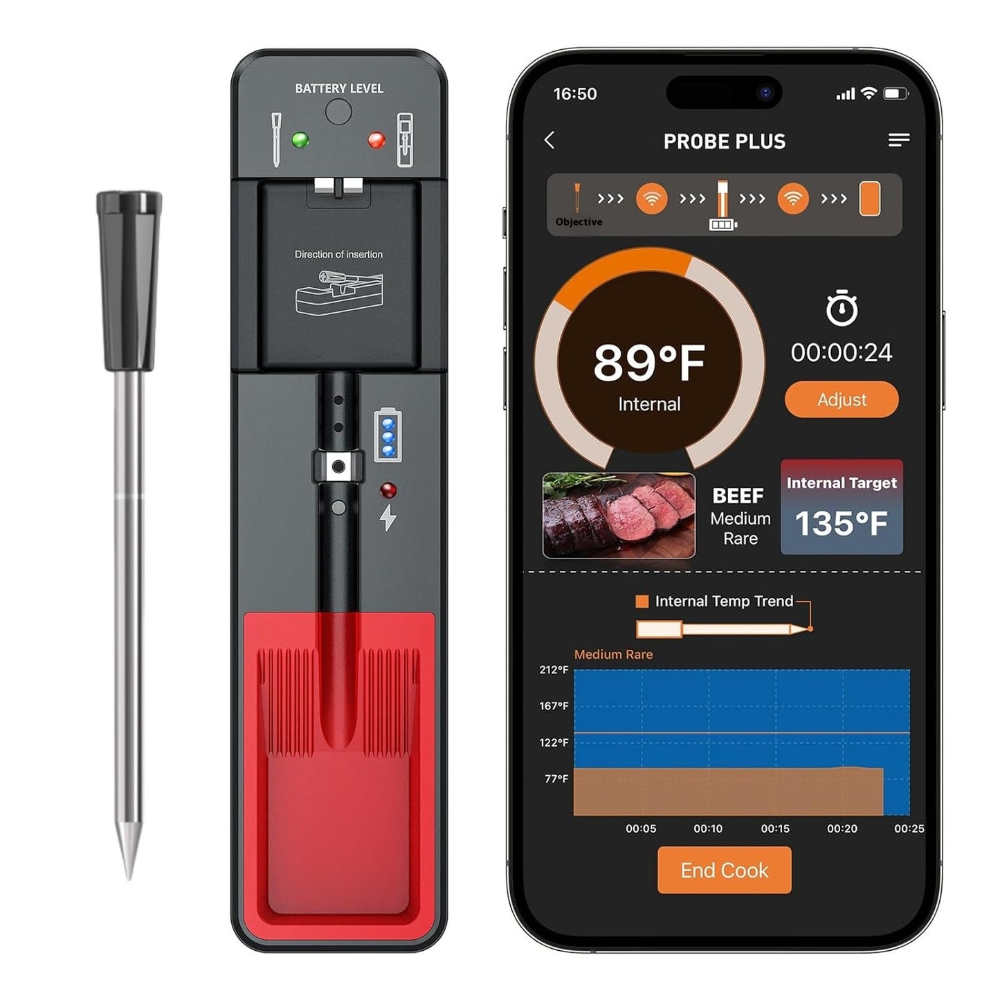 Smart Wireless Bluetooth BBQ Grill Thermometer