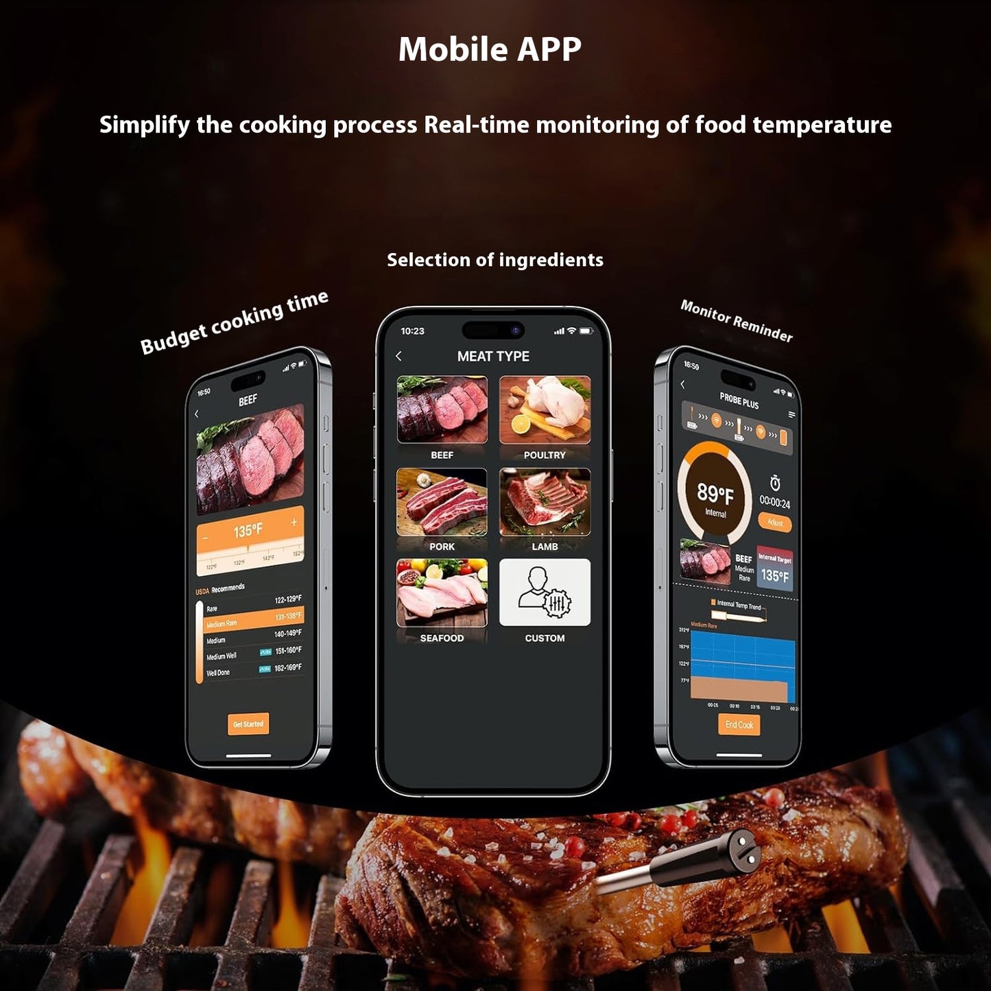 Smart Wireless Bluetooth BBQ Grill Thermometer